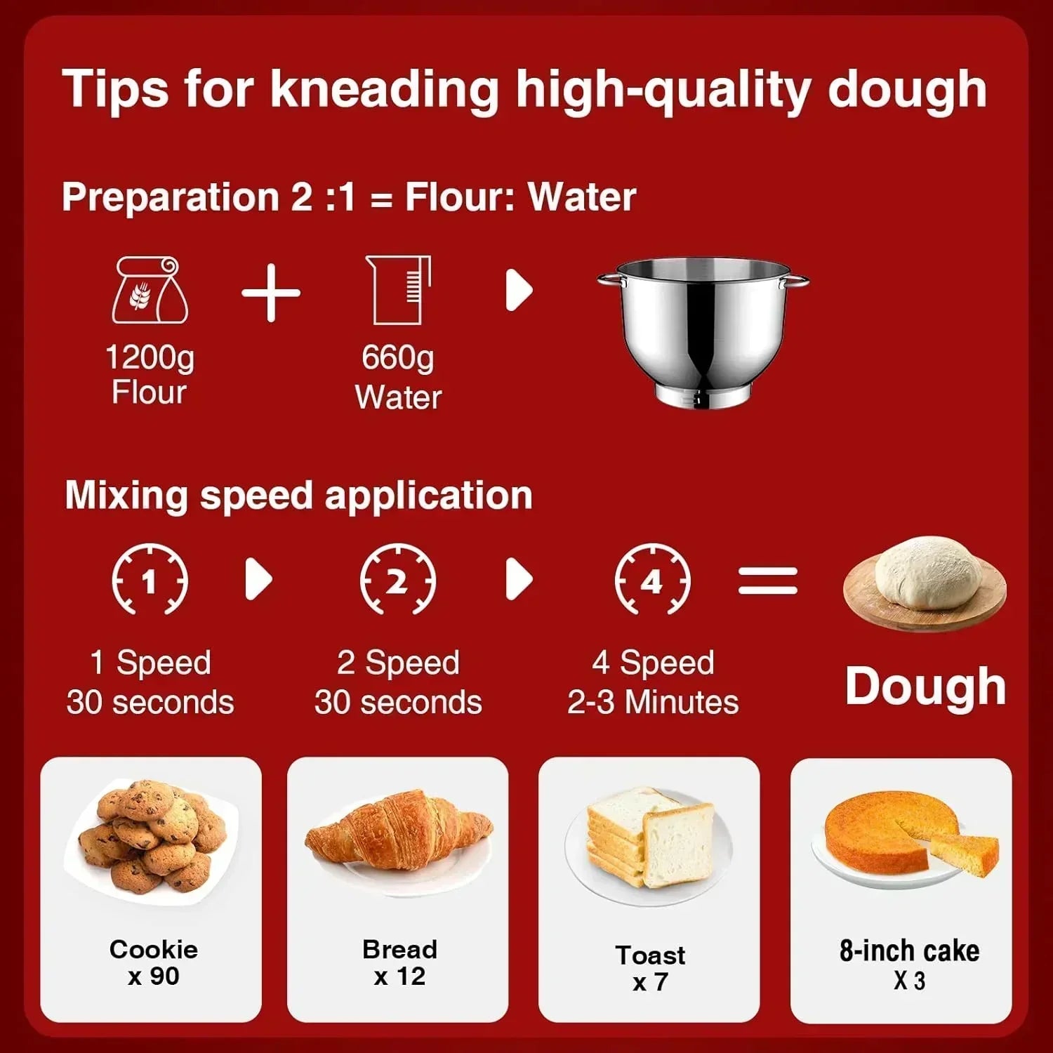 Stand Mixer 6.5 Qt 660W 6-Speed Tilt-Head Food Dough Mixer Kitchen Electric Mixer Stainless Steel