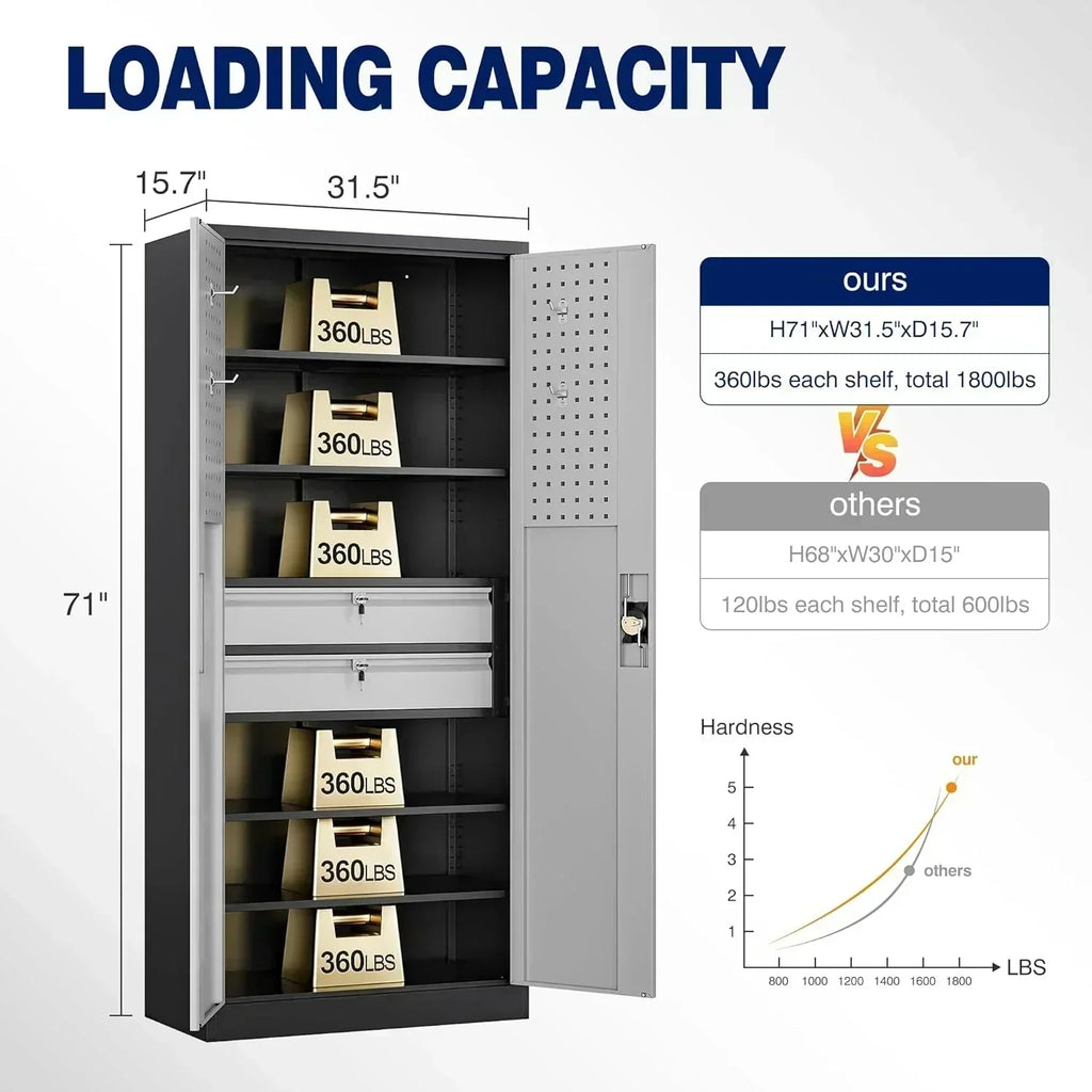 Yizosh Metal Garage Storage Cabinet with Locking Doors Heavy Duty Steel Tool Cabinet