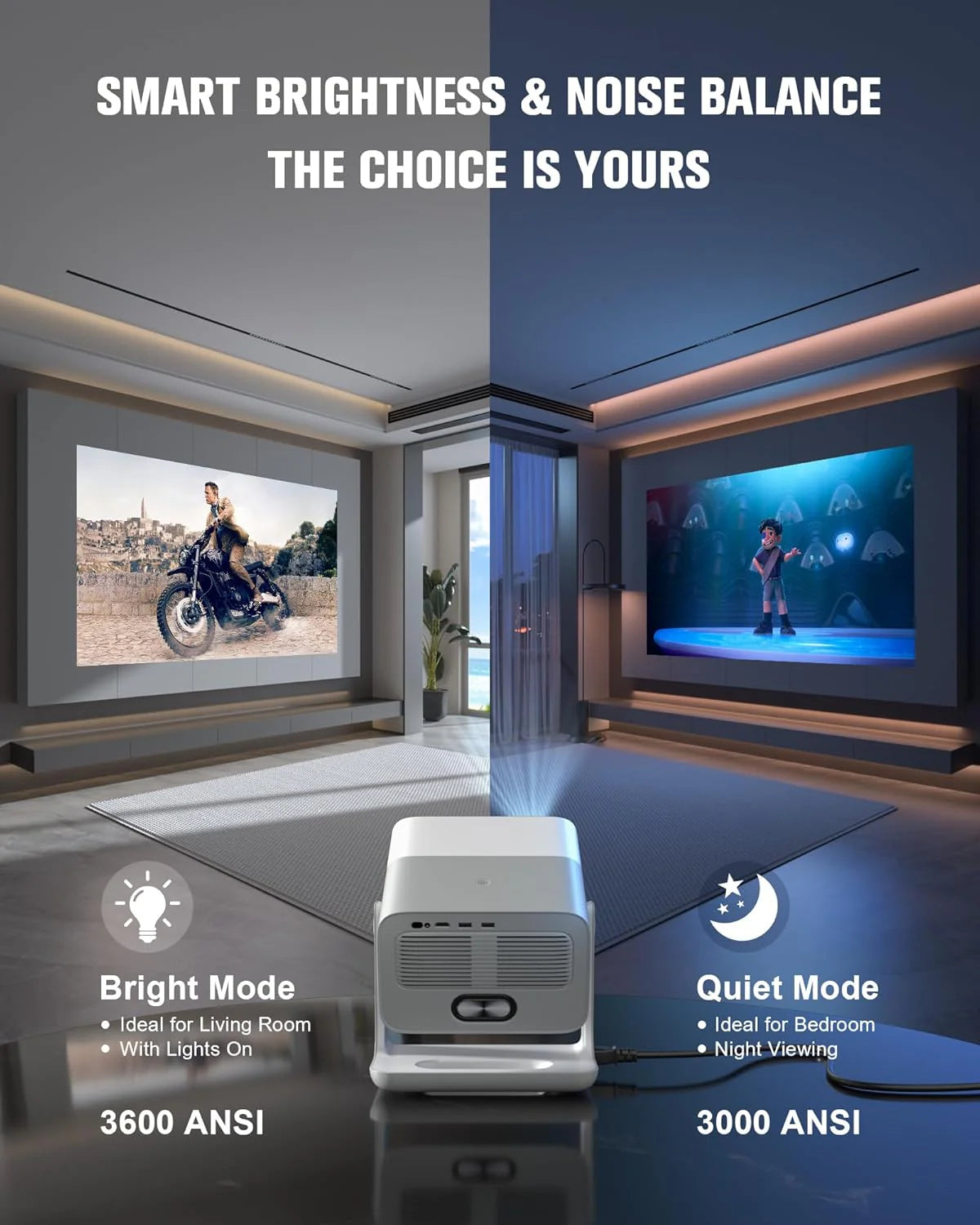 Smart Projector with WiFi and Bluetooth, VOPLLS Outdoor Projectors with Dolby/Auto Focus