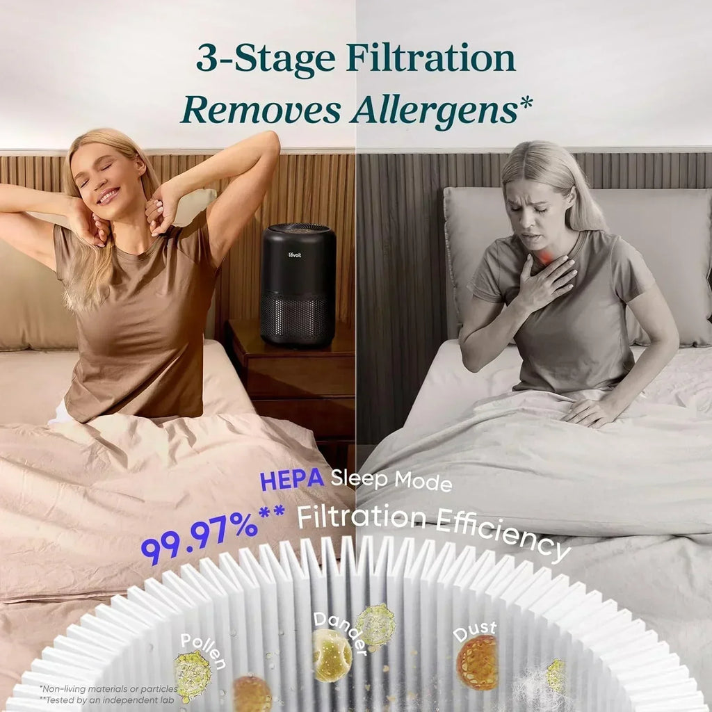 Air Purifier for Bedroom Allergies and Pet Hair 56W High Torque Motor
