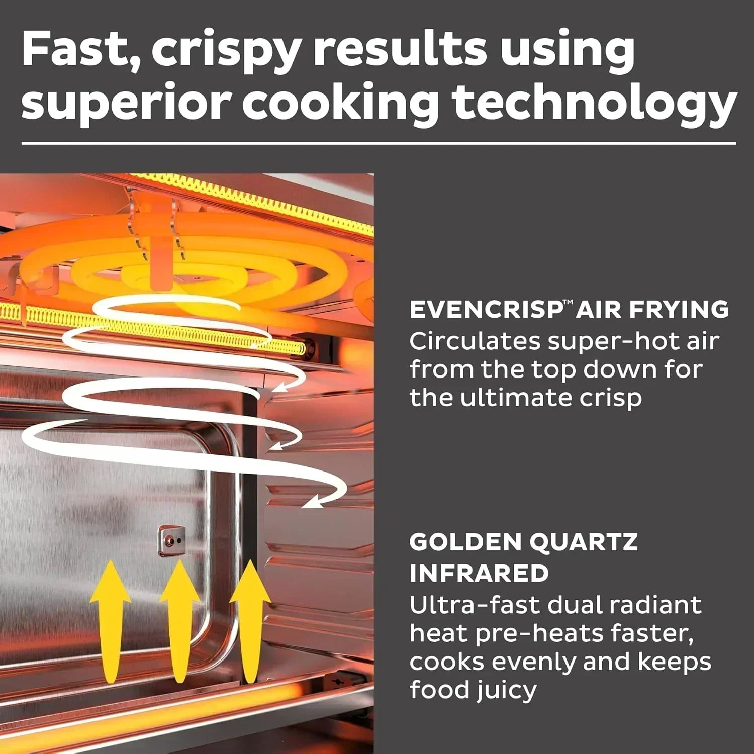 Instant Pot Omni Plus 19QT/18L Toaster Oven Air Fryer 10-in-1 Functions Fits 12 Pizza Crisp Broil