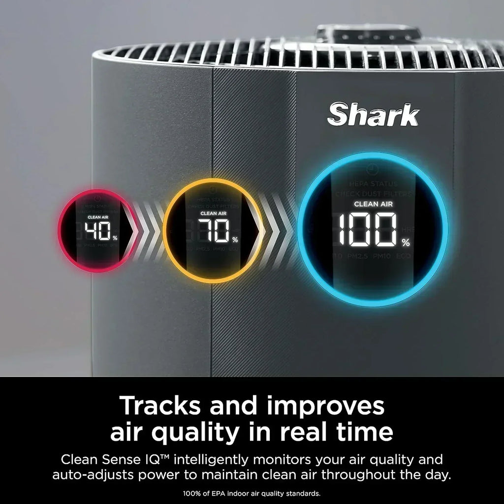 Air Purifier Compact Pro with Long-lasting HEPA Exceeding Filtration For Pet Dander Dust Smoke
