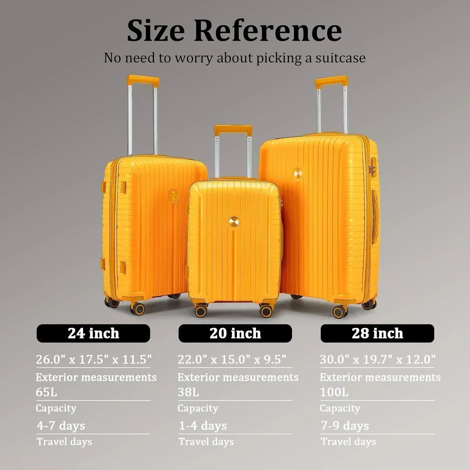 5-piece PP hardshell lightweight travel carry-on luggage set with dual spinner wheels