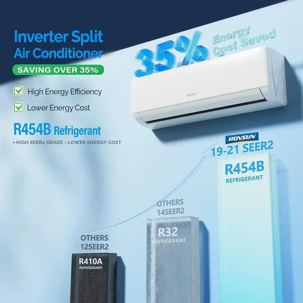 ROVSUN 9000 BTU Wifi Enabled Mini Split Air Conditioner Heater Inverter 19 SEER2 Energy Saving