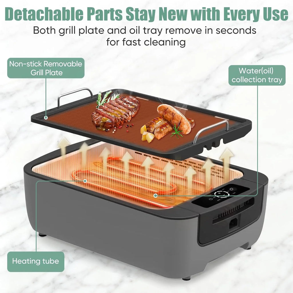 Smokeless Indoor Grill, Electric Indoor Grill for Korean BBQ with Dual-Turbo Smoke Extractor, LED Smart Display & Dual-Zone Nonstick Grill Plates, 6-Level Temp Control, Dishwasher Safe