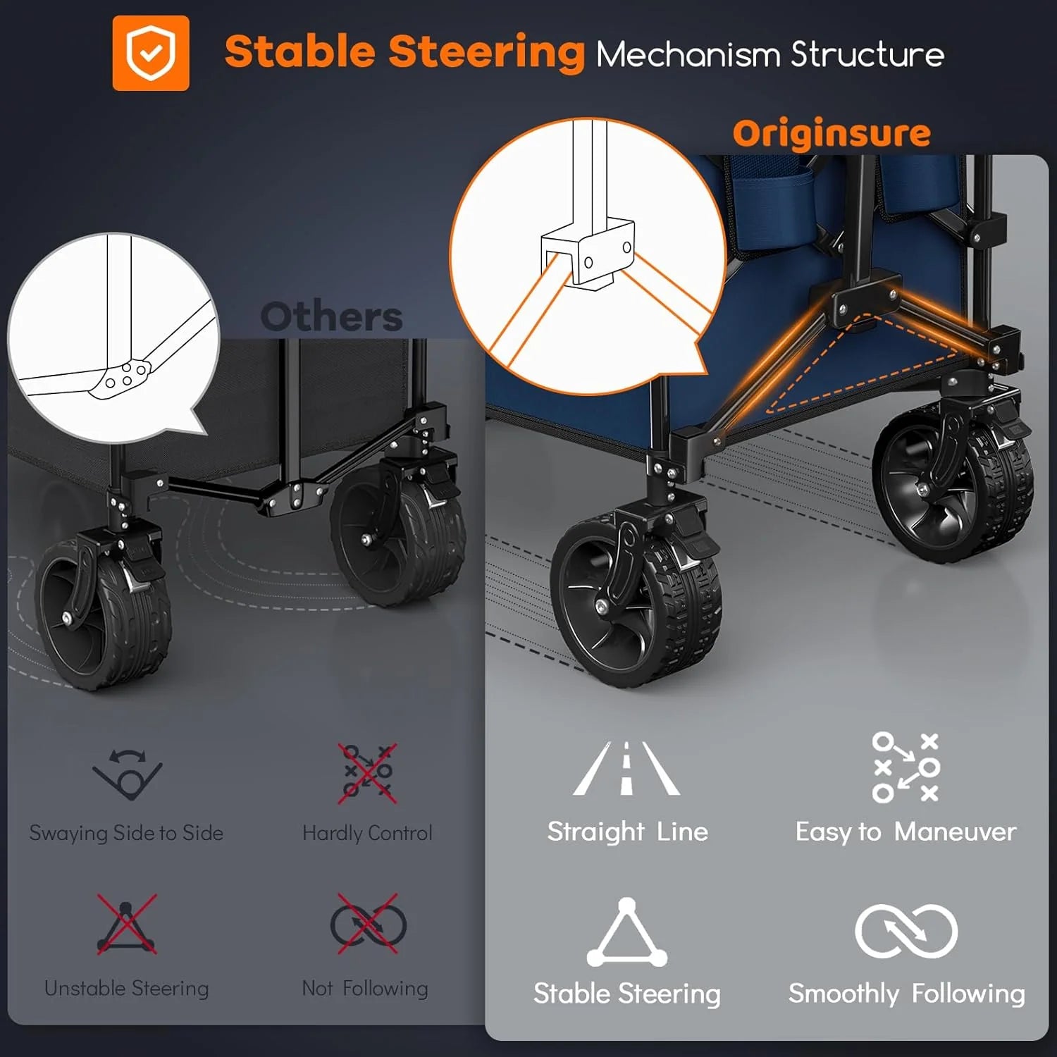 38 long foldable four-wheel stroller, foldable, 460 lb capacity, 220 liter heavy-duty folding beach stroller with large all-terrain tires