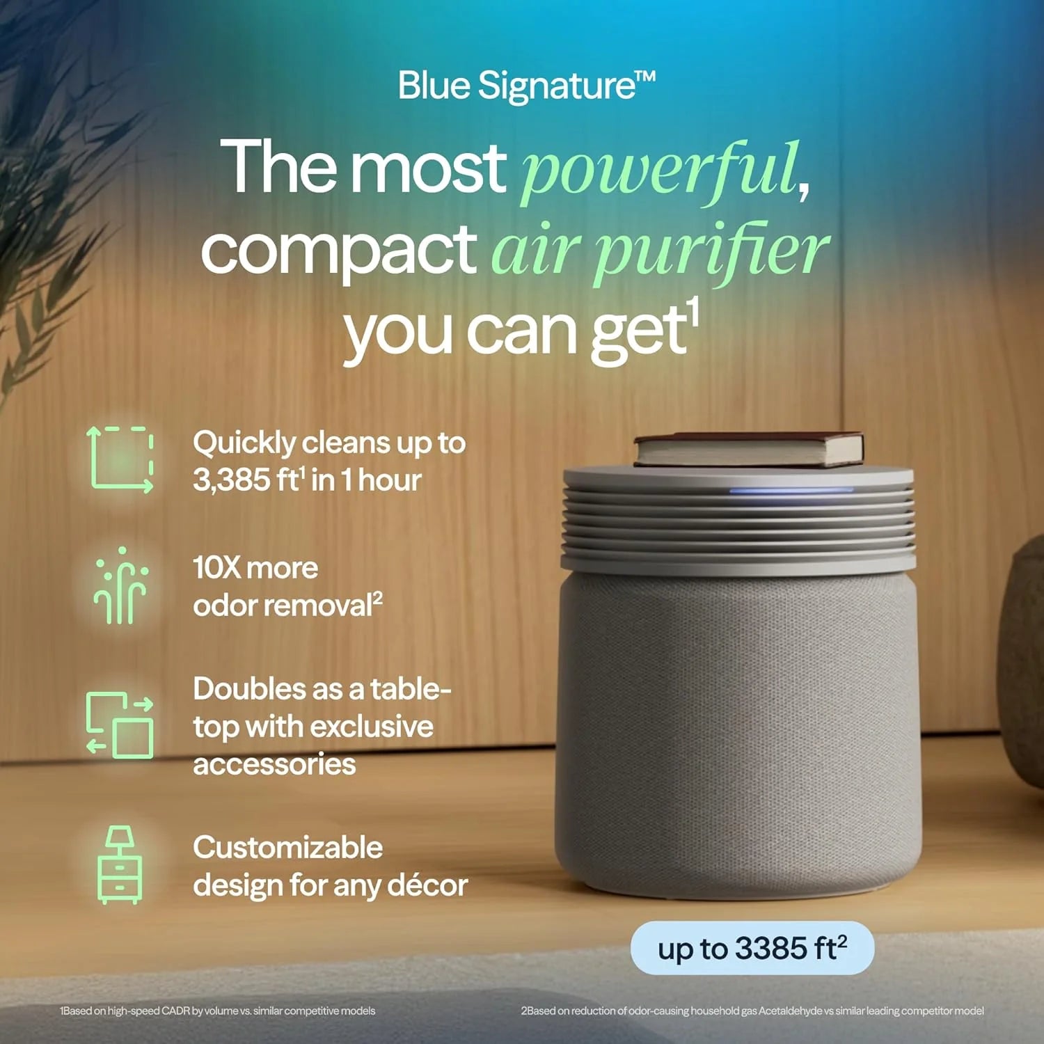 BLUEAIR Air Purifier for Large Rooms & Home - Odor Eliminating Cleans up to 3385 ft2, HEPASilent, Smart WiFi, Auto Mode, Doubles as Table, Removes Dust, Smoke, Pet Hair, AHAM Verified, Blue Signature