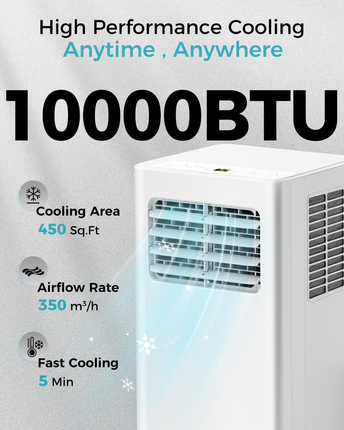 8,000 BTU Portable Air Conditioner 3-in-1 AC Unit with Remote Control Ultra-Quiet Cooling for Rooms