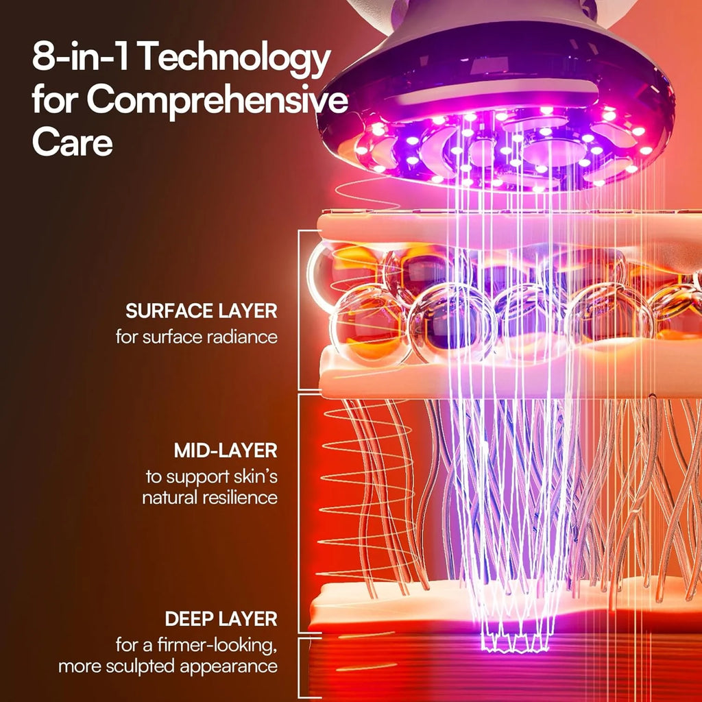 INIA SPHERA Upgraded 8-in-1 Microcurrent Facial Device for Face & Neck Red Light
