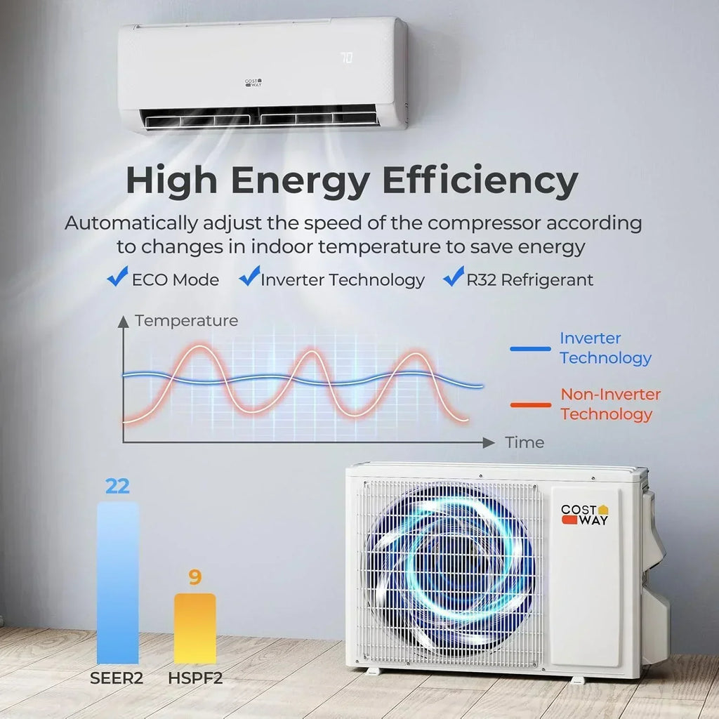COSTWAY 12000BTU Mini Split Air Conditioner Heater 20 SEER2 115V Wall-Mounted Ductless