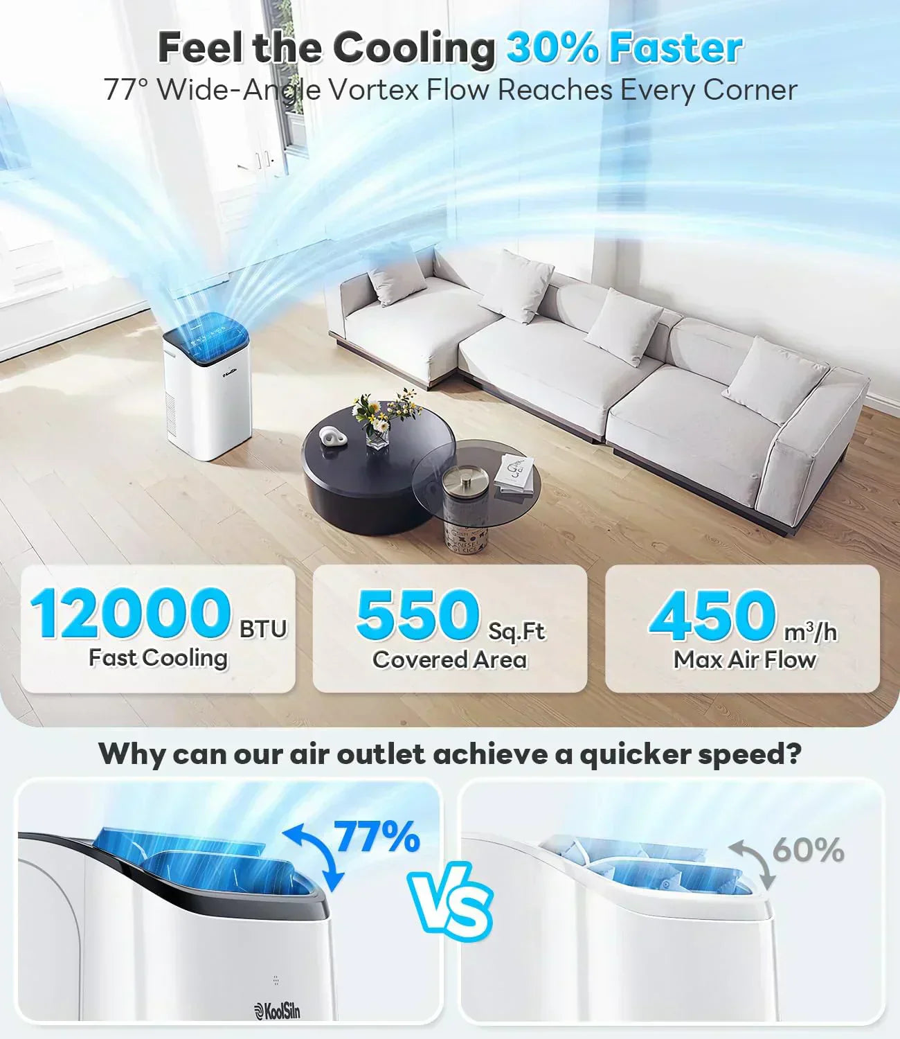 14,000 BTU Portable Air Conditioner Cools Up to 700 Sq.Ft Auto-Evaporation Low Noise Portable