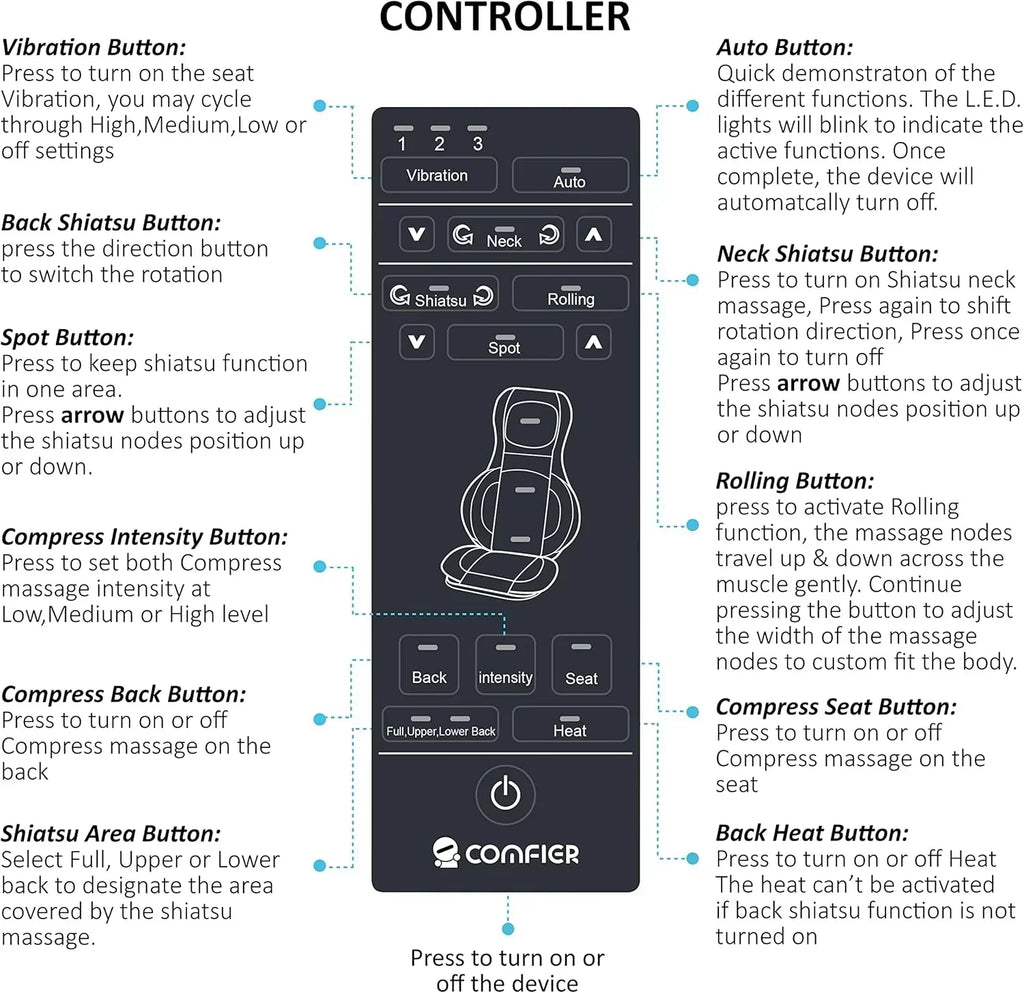 COMFIER Massager Chair with Heat Shiatsu Neck Back Massager Portable with Compress