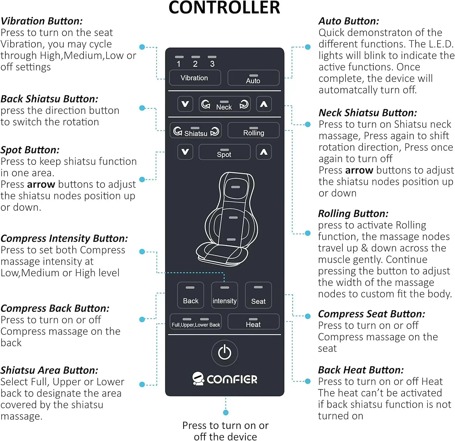 COMFIER Massager Chair with Heat Shiatsu Neck Back Massager Portable with Compress