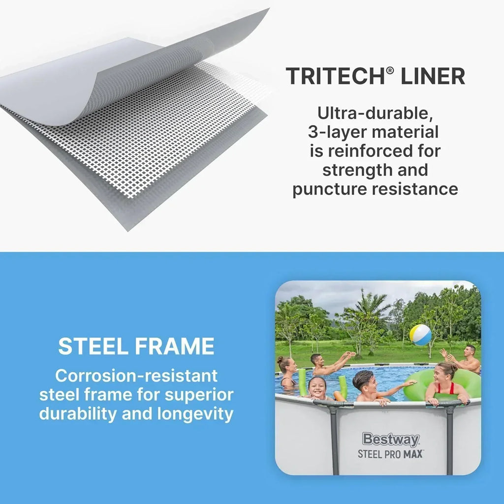 Steel Pro MAX 14 Foot x 48 Inch Round Metal Frame Above Ground Outdoor Swimming Pool Set