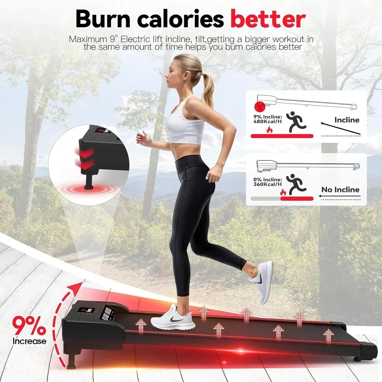 Sperax Walking Vibration Pad with APP 3 in 1 Under Desk Treadmill Walking Treadmill Pad