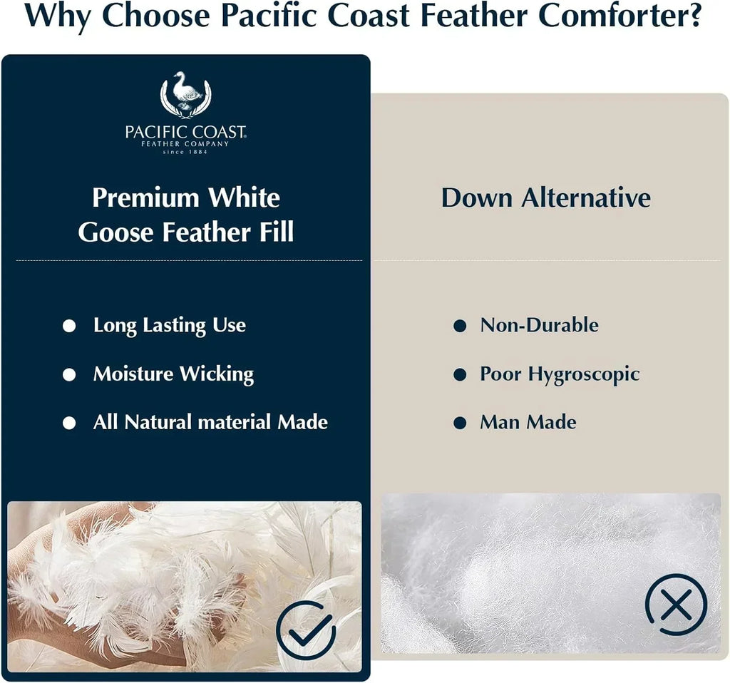 Goose feather duvet queen size cotton super fluffy white duvet core soft and breathable