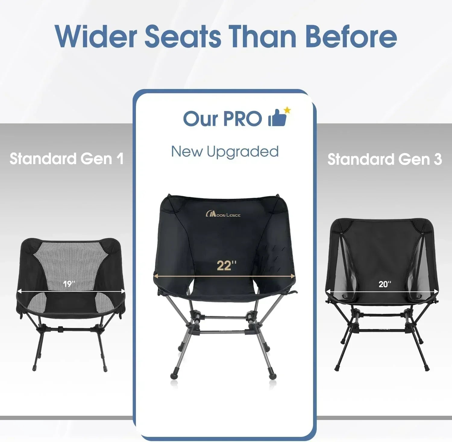 Portable Camping Chair Plus Folding Chair for Backpacking and Hiking