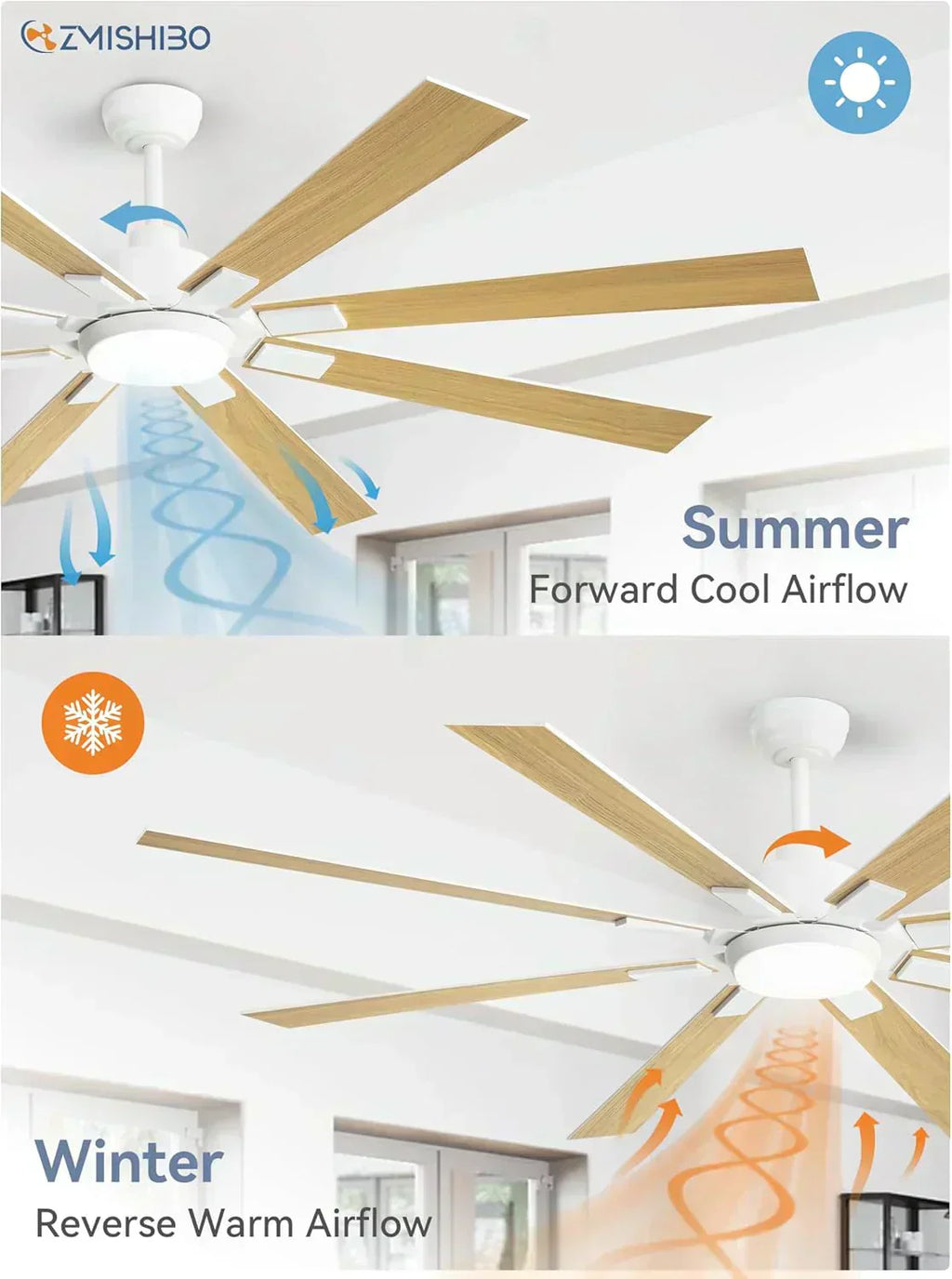 Zmishibo 72-inch large ceiling fan with lighting and remote indoor/outdoor