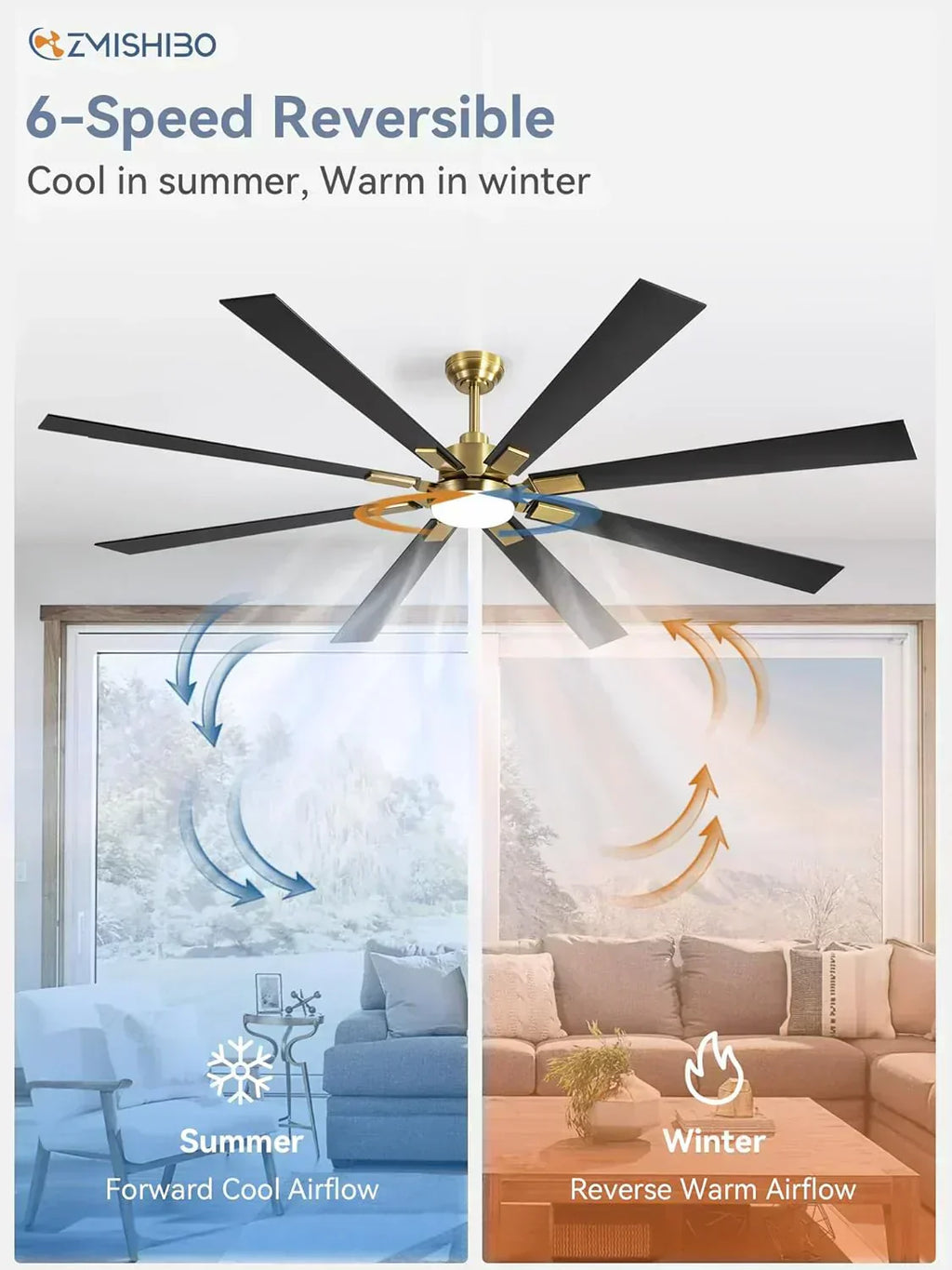 Zmishibo 72-inch large ceiling fan with lighting and remote indoor/outdoor