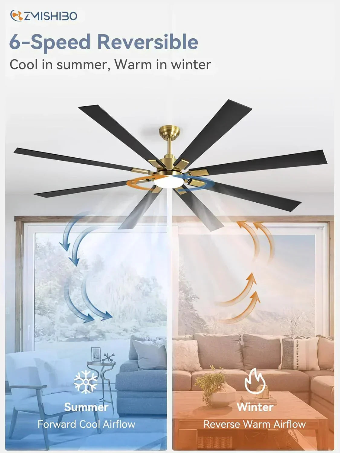 Zmishibo 72-inch large ceiling fan with lighting and remote indoor/outdoor