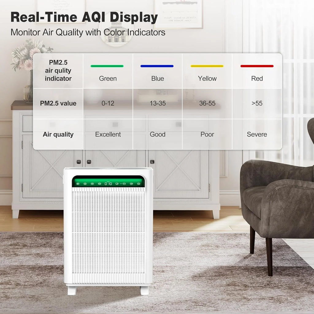 KNKA Air Purifier for Home Bedroom Large Room Up to 1,695 Ft² in 1 Hr, HEPA Air Cleaner with Washable Pre-Filter, AQI Display, ECO Mode, Sleep Mode, Pet Mode for Pets, Dust, Pollen, APH4000