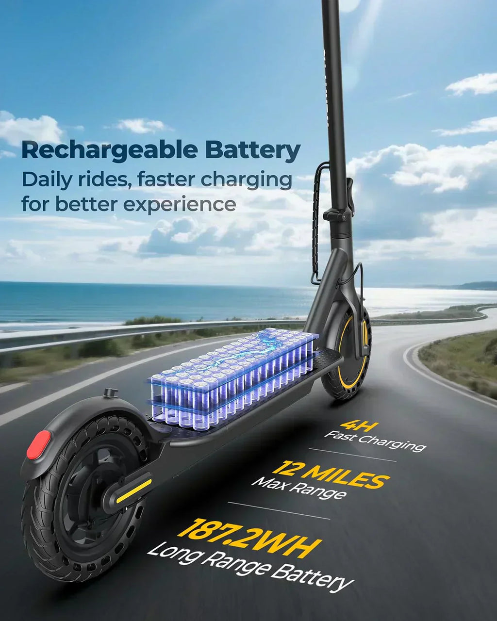 Electric Scooter 350W/500W Motor Top Speed 19/22 mph Max 16/23/28Miles Ranges Foldable E Scooter