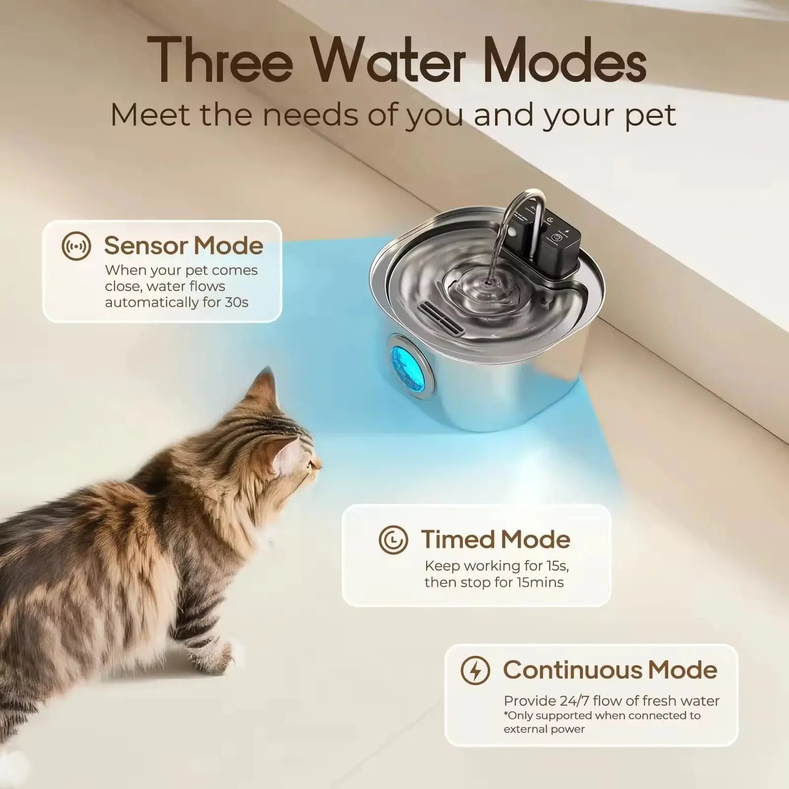 Wireless Cat Water Fountain 3.2L Stainless Steel with Rechargeable Battery LCD Display and Filter