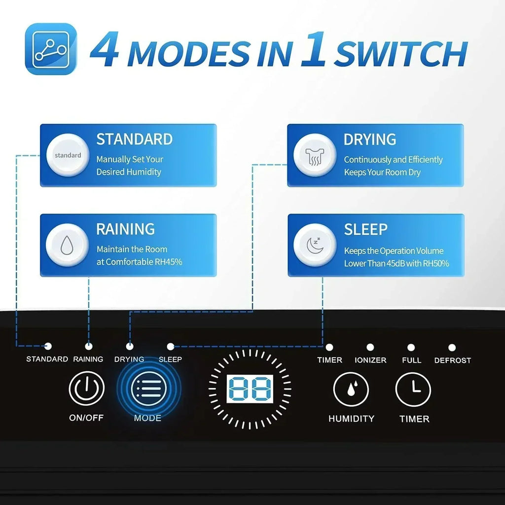 AIRPLUS 1,500 Sq. Ft Dehumidifier for Basement 30 Pints Powerful Dehumidifier for Home Large Rooms