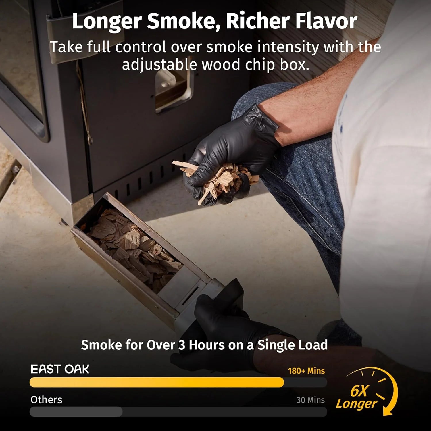 EAST OAK 30 Outdoor Electric Smoker | Built-in meat probe, smokes up to 6 times longer in a single load, side loader for uninterrupted smoking