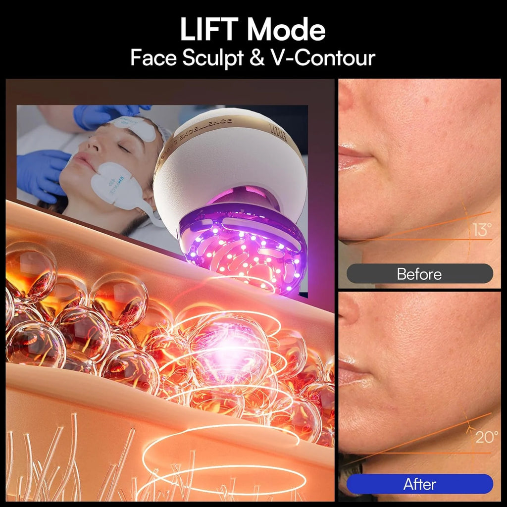 INIA SPHERA Upgraded 8-in-1 Microcurrent Facial Device for Face & Neck Red Light