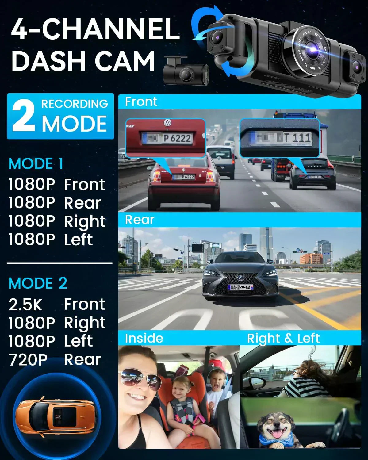 Channel Dash Cam 360° View 1080P Front and Rear Interior Car Left and Right Dash Cam
