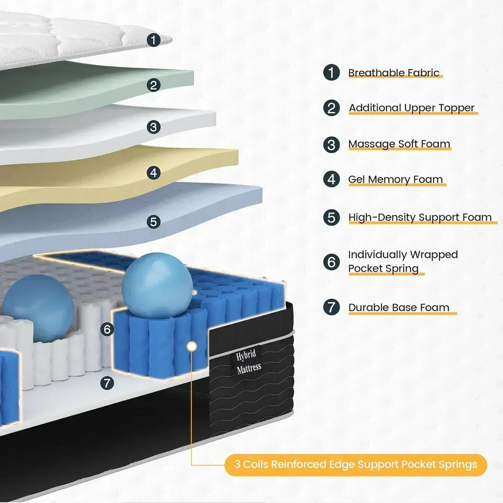 Full Size Mattress 10 Inch Full Size Mattress in a Box Medium Plush Hybrid Mattress