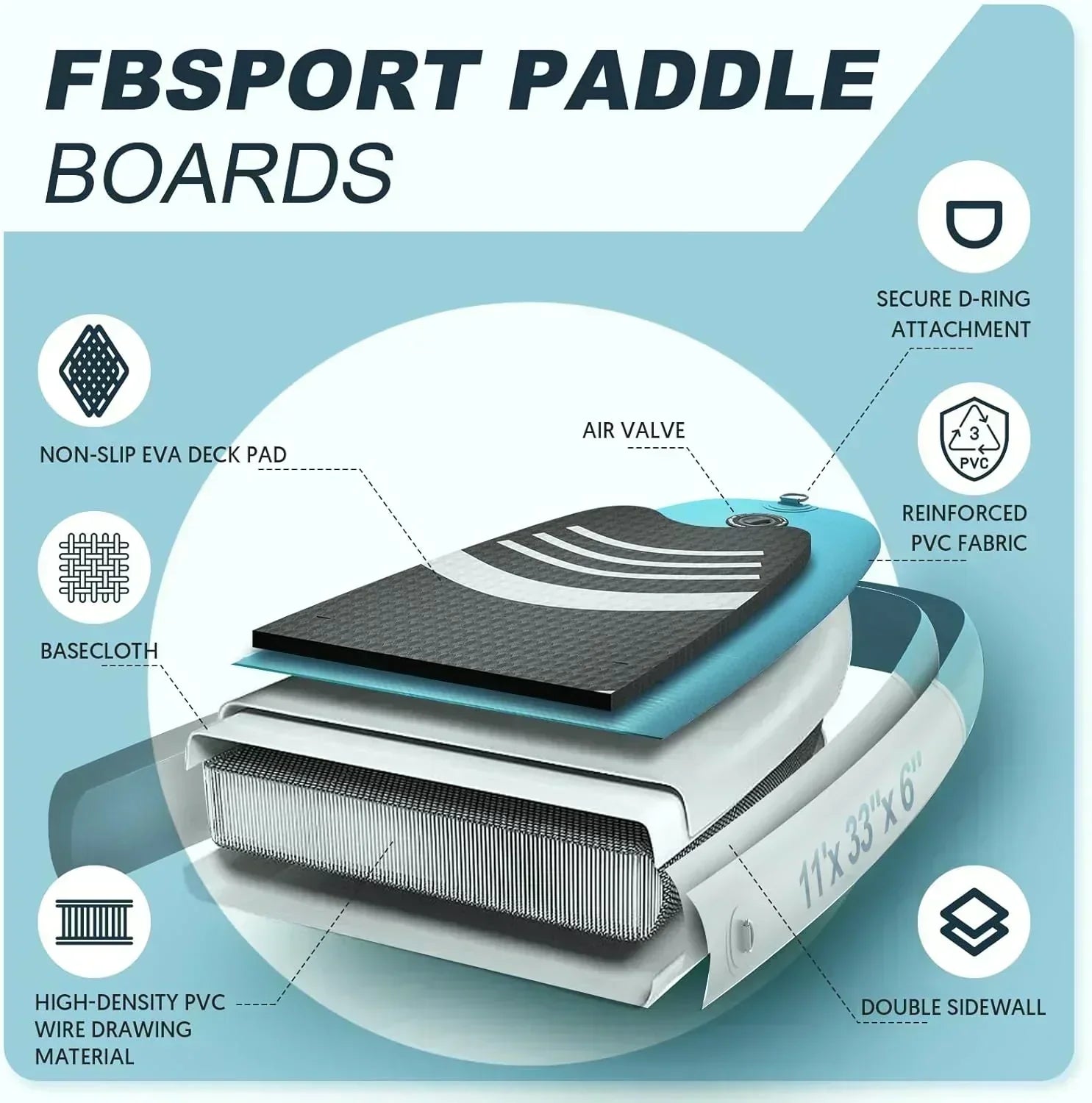FBSPORT 11' Premium Stand Up Paddle Board Yoga Board with Durable SUP Accessories Carry Bag