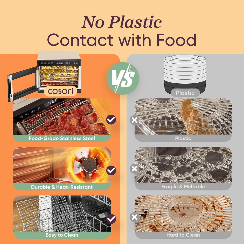 COSORI Food Dehydrator Bigger Than 7 Trays With Large 6.5 Drying Space 600W Power
