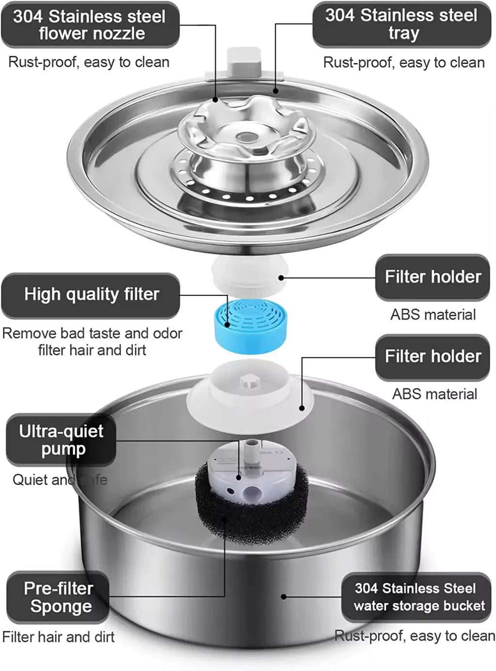 Automatic Pet Water Fountain 2L Stainless Steel Bowl with Filter and Quiet Pump for Cats and Dogs