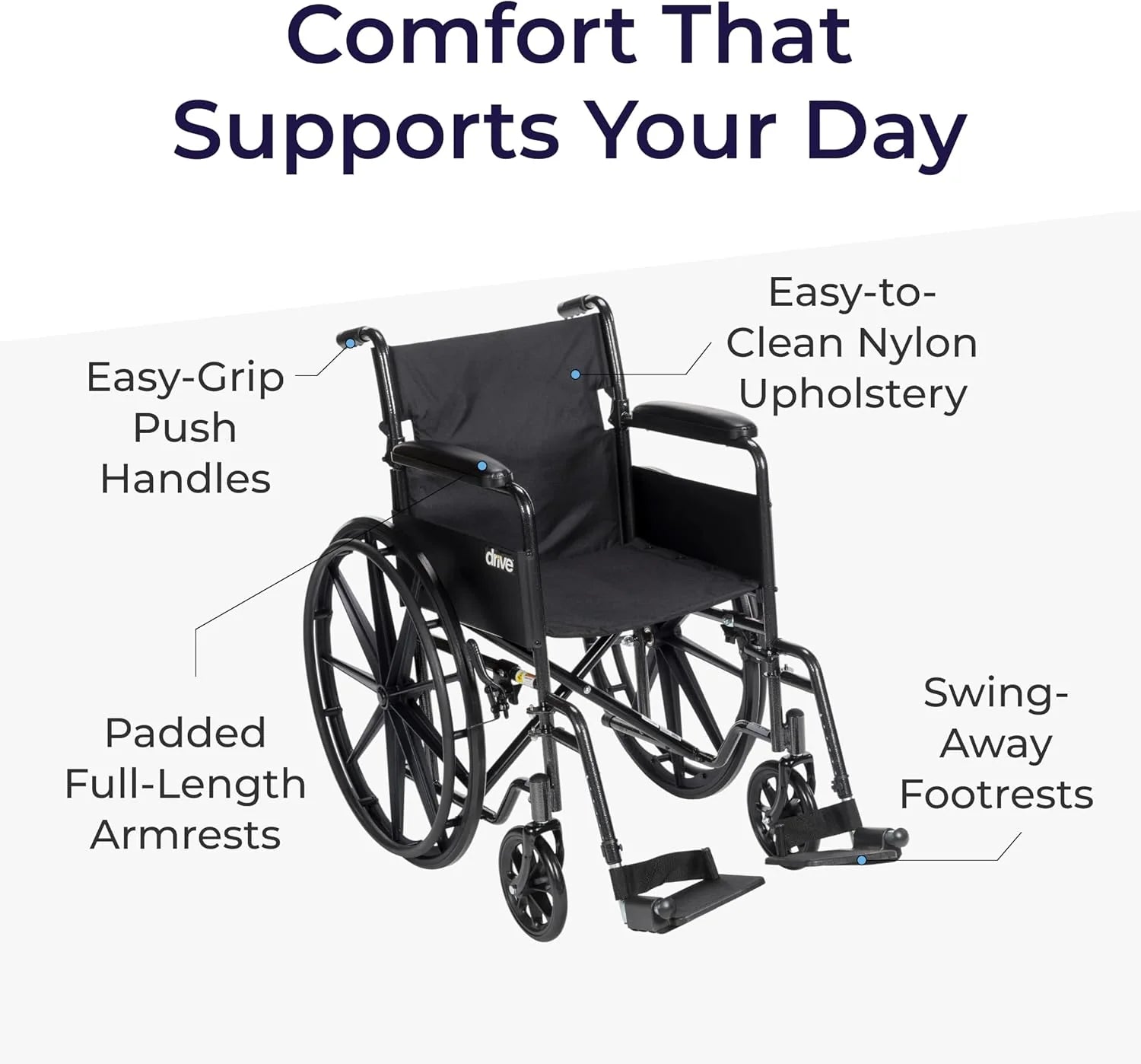 Drive Medical Silver Sport 1 Folding Transport Wheelchair - Lightweight Mobility Support