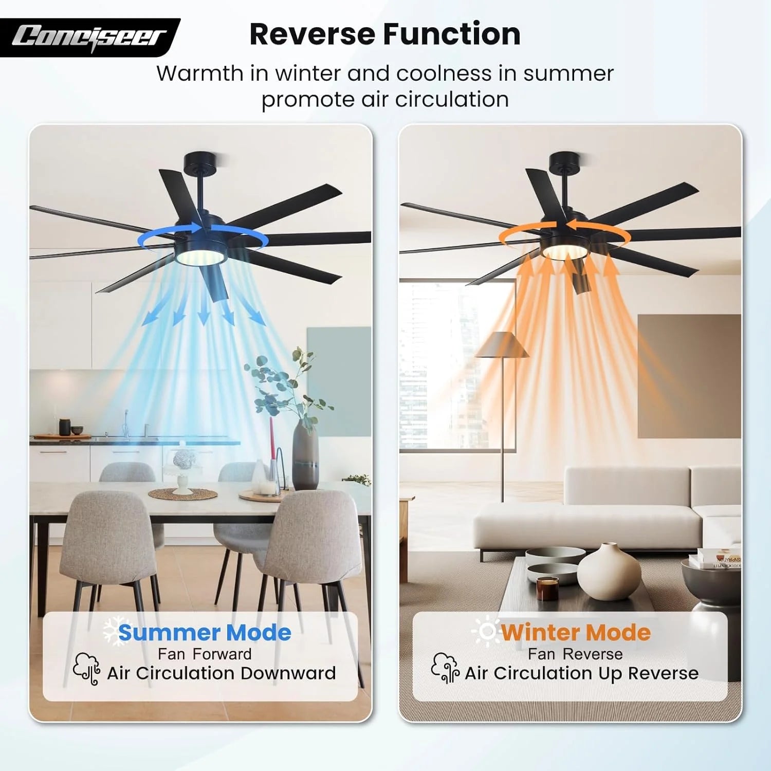 Modern Ceiling Fans with Lights, 72 Inch Ceiling Fan with Light and Remote, Bedroom Living Room Library Cafe Outdoor/Industrial,24W 3CCT Dimmable, 8 Blades 6 Speed Reversible Quiet DC Motor, Black