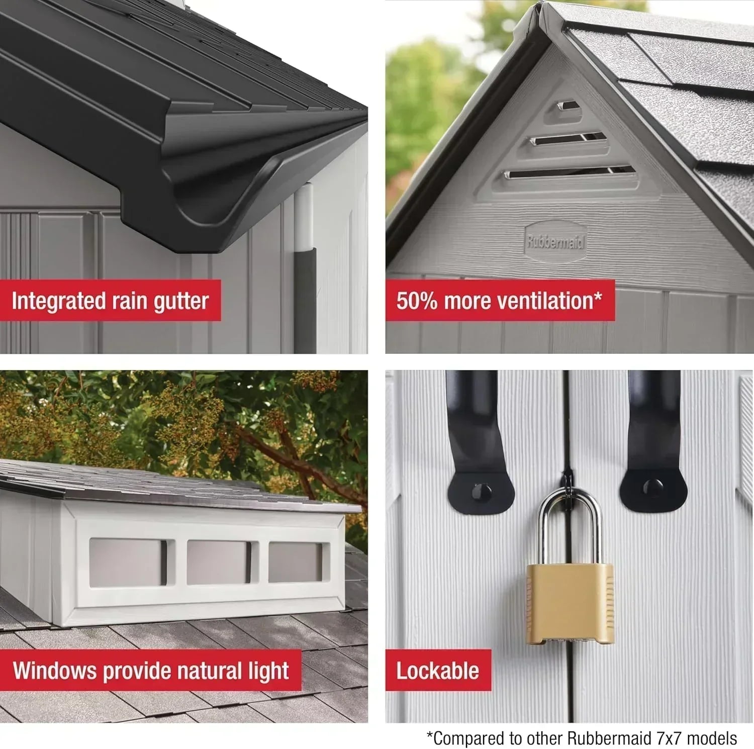 Rubbermaid Resin Outdoor Storage Shed With Floor Weather Resistant Gray Organization for Home