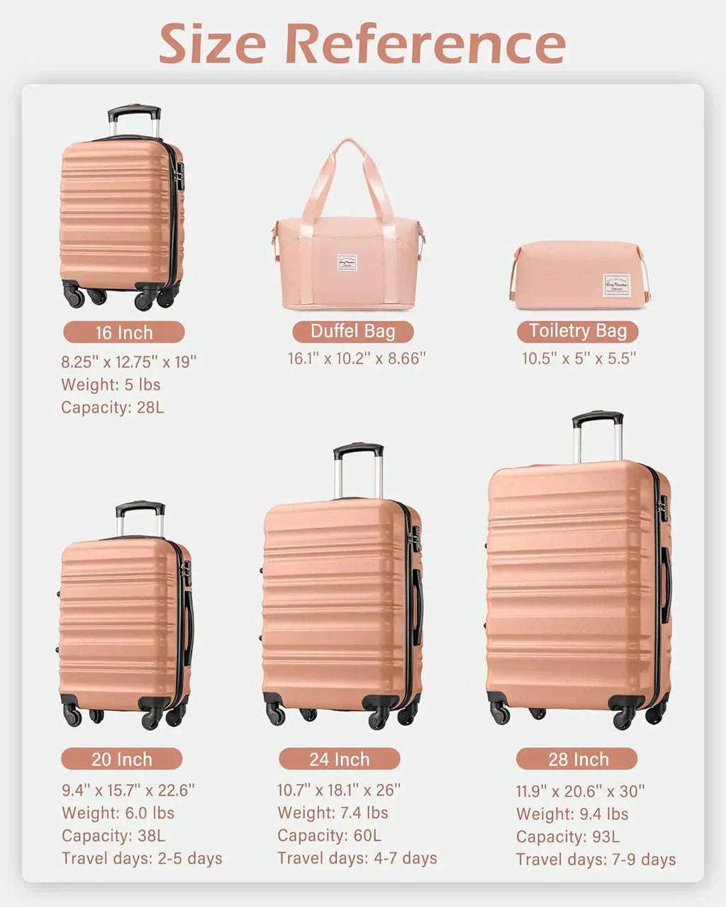 LONG VACATION 6 Piece Luggage Set Carry on Suitcase with ABS+PC hardshell Spinner Wheels