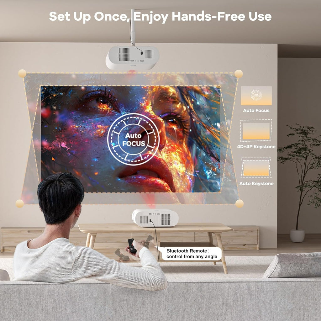 4K Projector Built-in Google TV: 2500 ANSI/Auto Lens Cap & 4D Keystone/Auto Focus