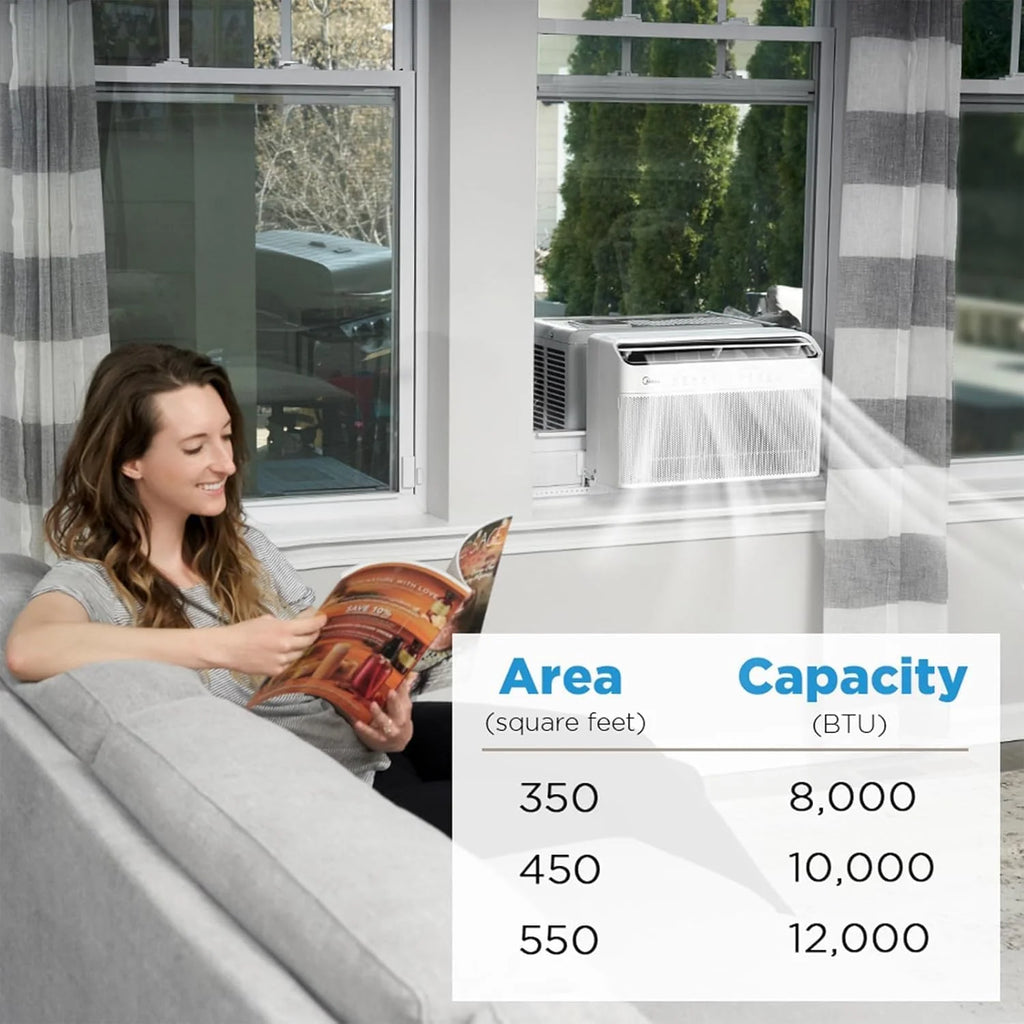 Midea 12,000 BTU U-Shaped Smart Inverter Window Air Conditioner�CCools up to 550 Sq. Ft.