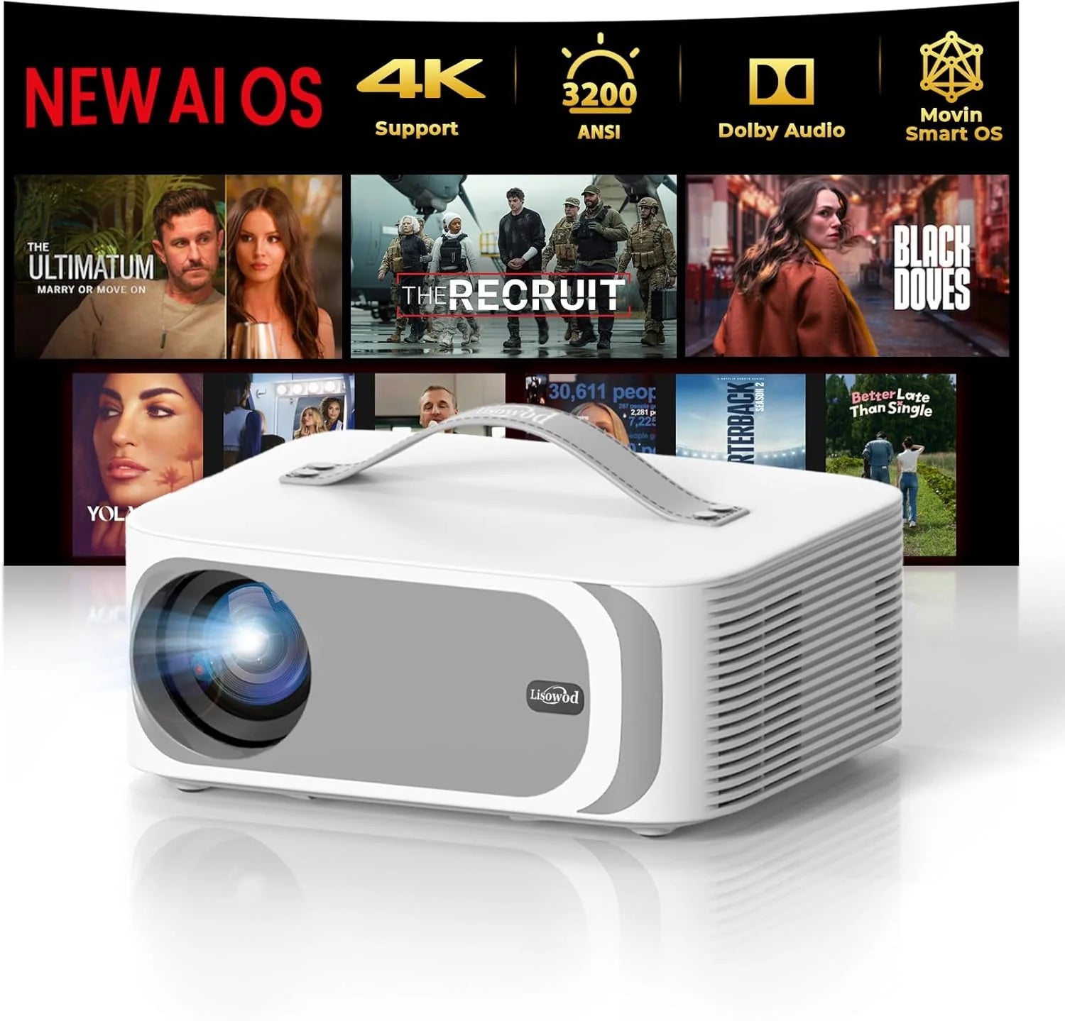 [5000+ Official-Apps & 3200 ANSI & 50W Dolby Audio] Outdoor-Projector-4k with WiFi
