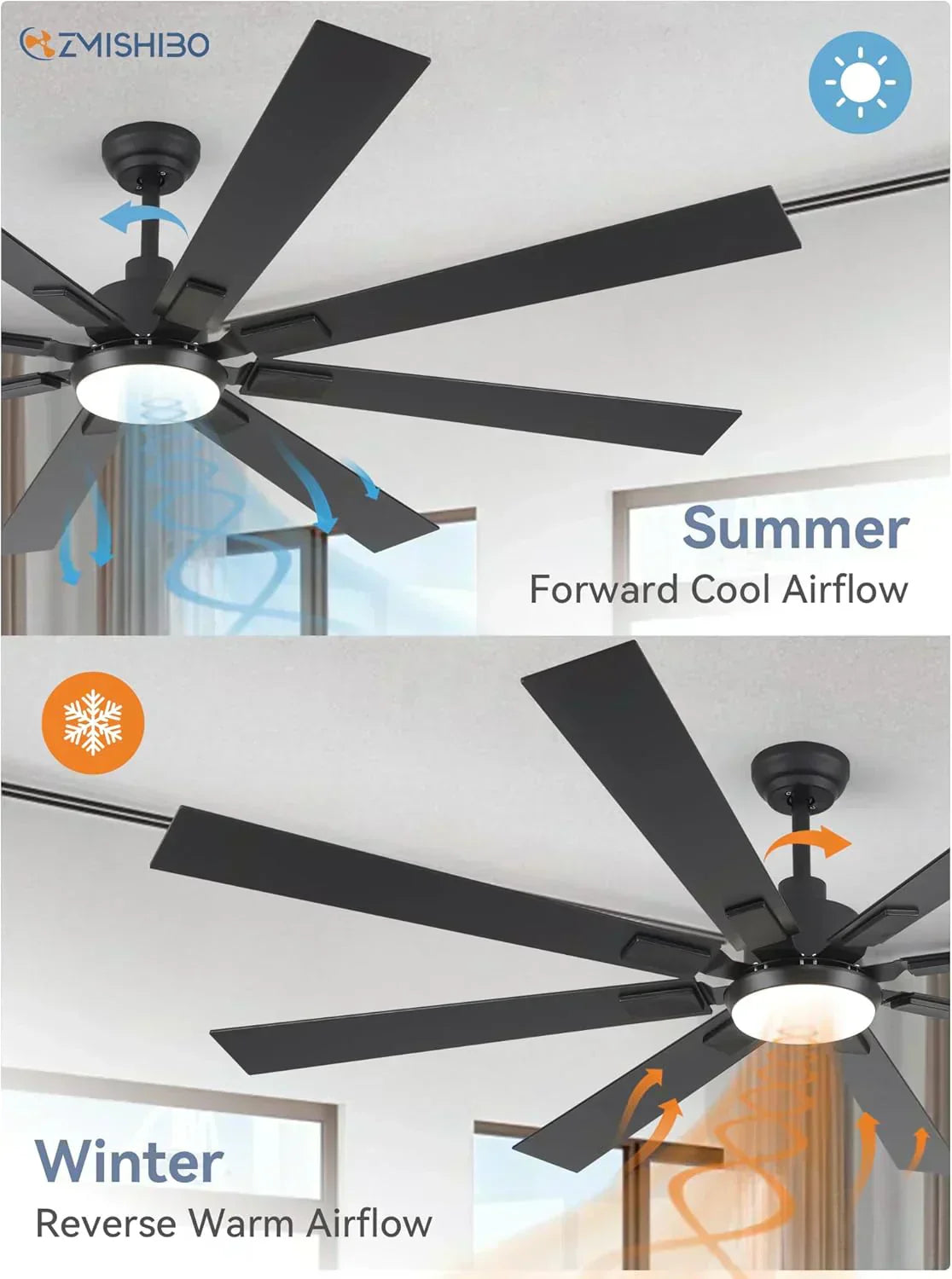 Zmishibo 72-inch large ceiling fan with lighting and remote indoor/outdoor
