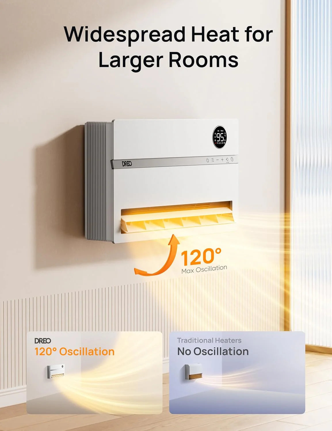 Dreo Smart Wall Heater, Electric Space Heater for Bedroom 1500W, 120�� Vertical Oscillation, Adjustable Thermostat, Remote Control, 24H Timer, Easy-Mount Heater for Indoor Use, Works with Alexa, WH719S
