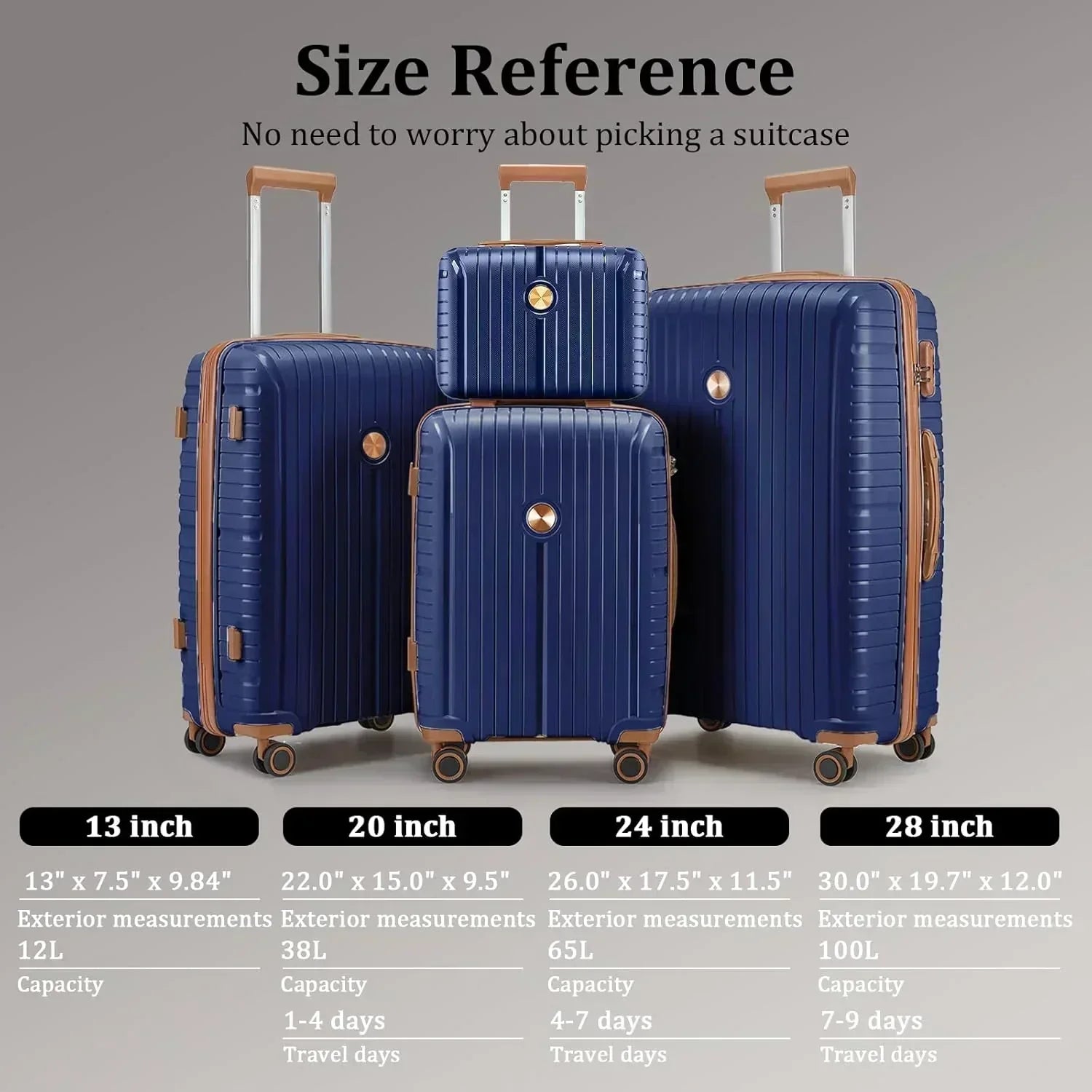 5-piece PP hardshell lightweight travel carry-on luggage set with dual spinner wheels