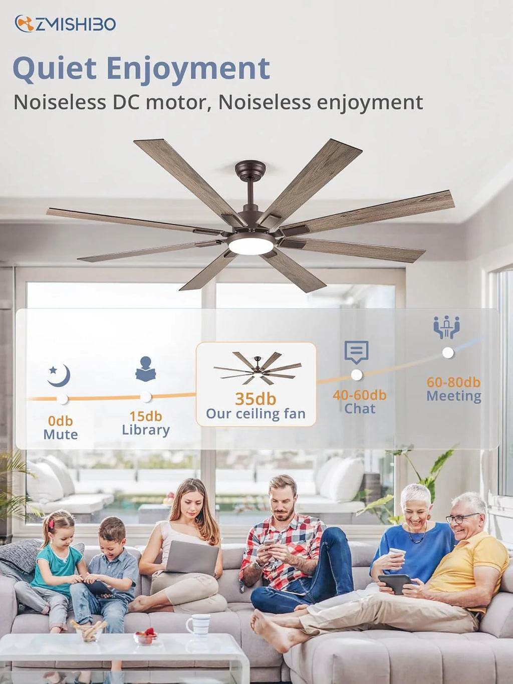 ZMISHIBO 72 inch Large Ceiling Fans with Lights and Remote, Indoor/Outdoor Black Modern Ceiling Fan for Kitchen Living Room Patio, 6 Speed Reversible Quiet DC Motor, 3 CCT, Dual Finish 8 Blades
