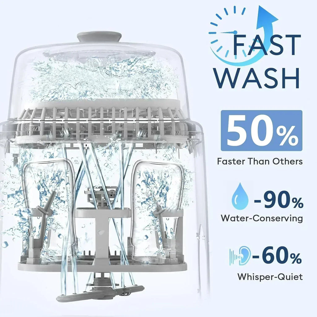 Baby Bottle Washer-19 Min Rapid Wash Sterilizer and Dryer All-in-One Cleaner Bottles Pump Parts