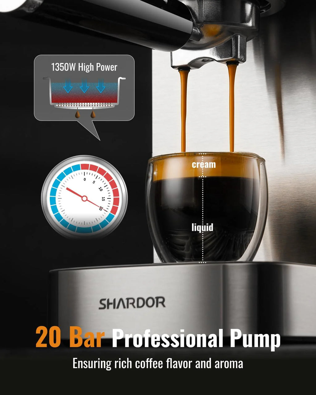 SHARDOR Espresso Machine 20 Bar, Professional Espresso Machine with Milk Frother and Touchscreen
