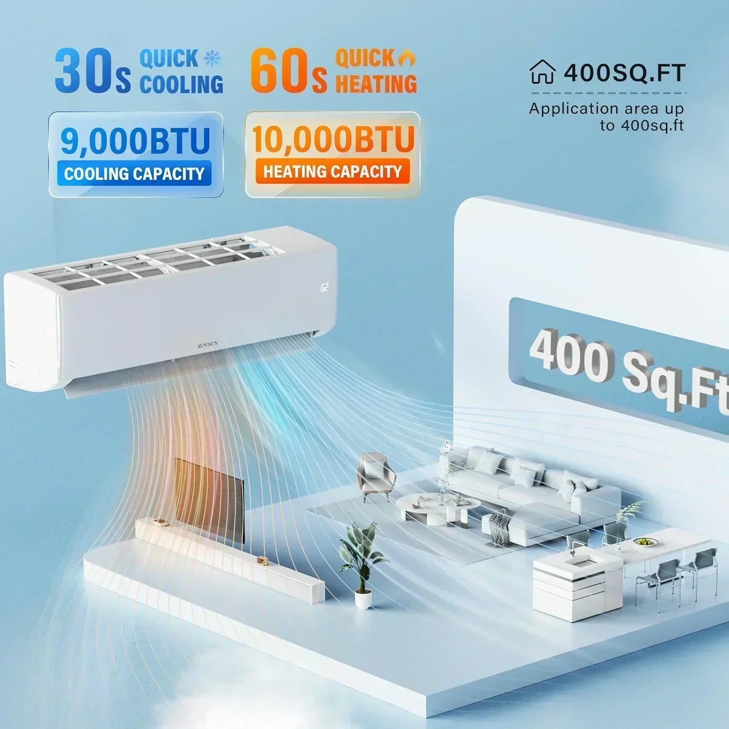 ROVSUN 9000 BTU Wifi Enabled Mini Split Air Conditioner Heater Inverter 19 SEER2 Energy Saving