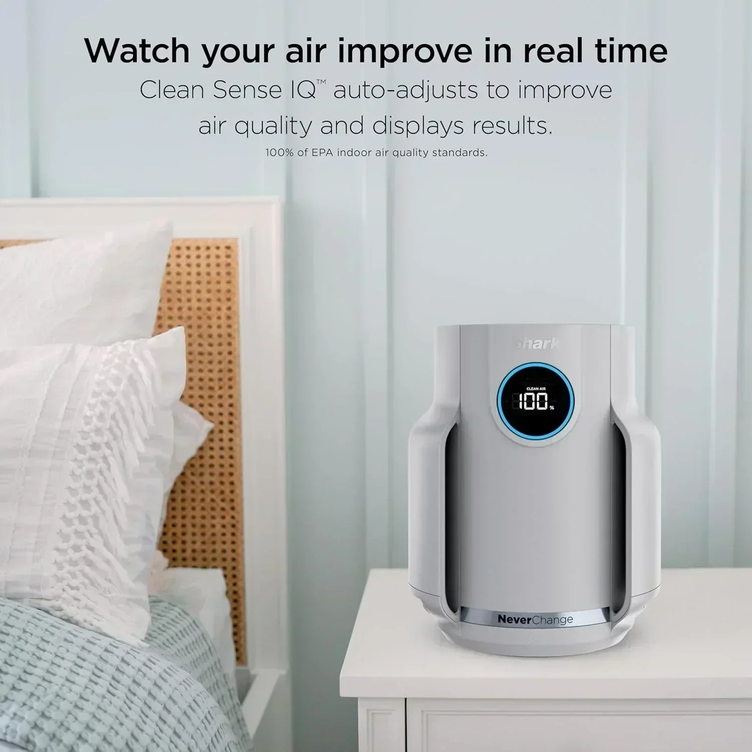 Air Purifier Compact Pro with Long-lasting HEPA Exceeding Filtration For Pet Dander Dust Smoke